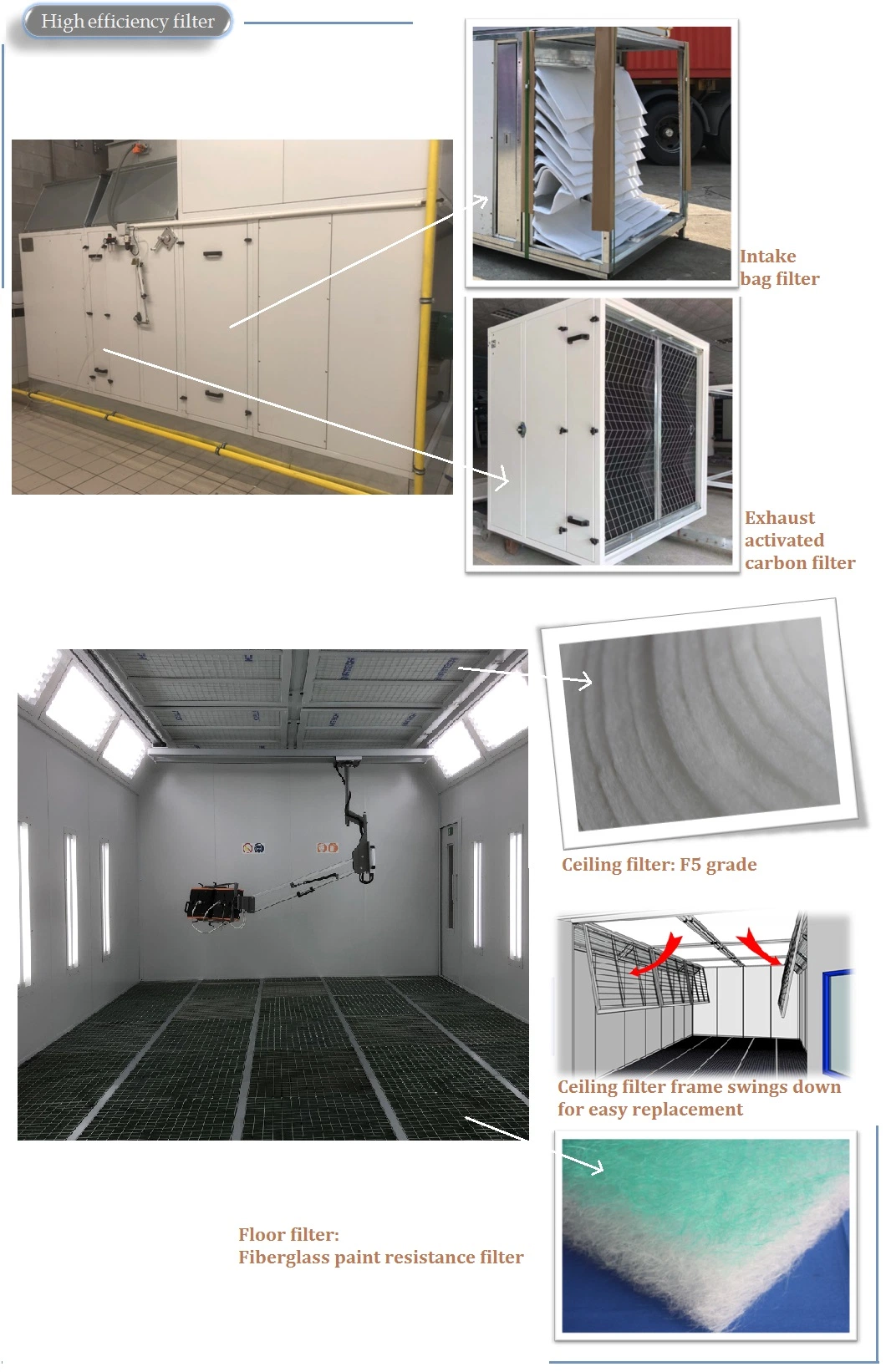 Ce Certified Dry Type Downdraft Auto Painting Room for Automobiles