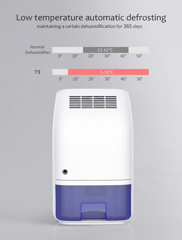 Zhongshan High Quality Portable Smart Personal Hotel Room Mini Compact Air Dehumidifier