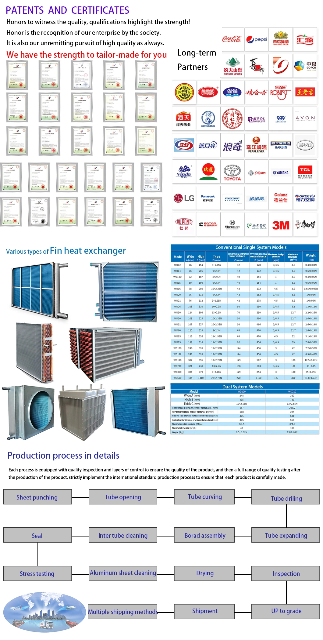 Refrigeration Cycle All Aluminum Heat Exchanger for a Dehumidification Application