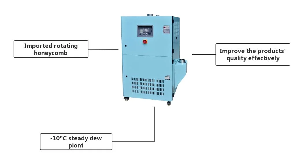 PVC PC PP ABS dehumidifier Superior drying machine Customized industrial dehumidifier