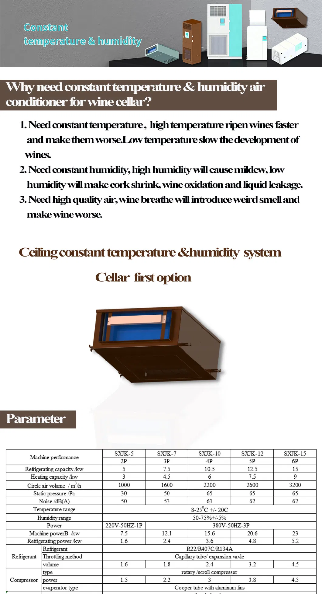 Sxjk-15 Ceiling Mounted Cigar Room Wine Cellar Air Conditioning Machine Dehumidifier