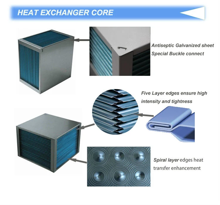 Fresh Air Energy Saving Air to Air Heat Exchanger
