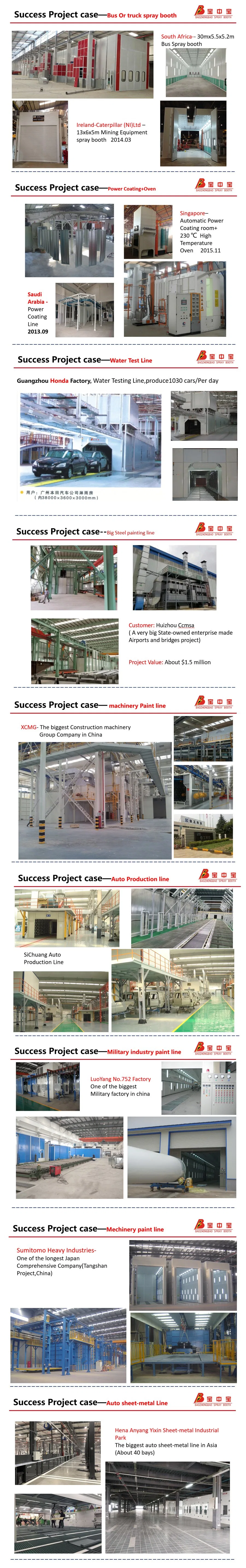Baking Room for Heavy Vehicle Component Paint Line Powder Coating Line