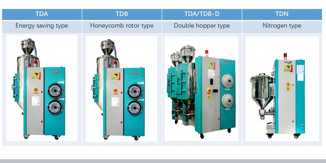Topstar Tdh Series Honeycomb Rotor Wheel Dehumidifier / Dryer Machine for PC PBT Pet Nylon