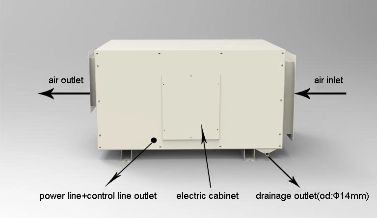 China Factory Quest Dehumidifier 225pints/Day Ceiling Duct Mounted Industrial Air Drying Machine