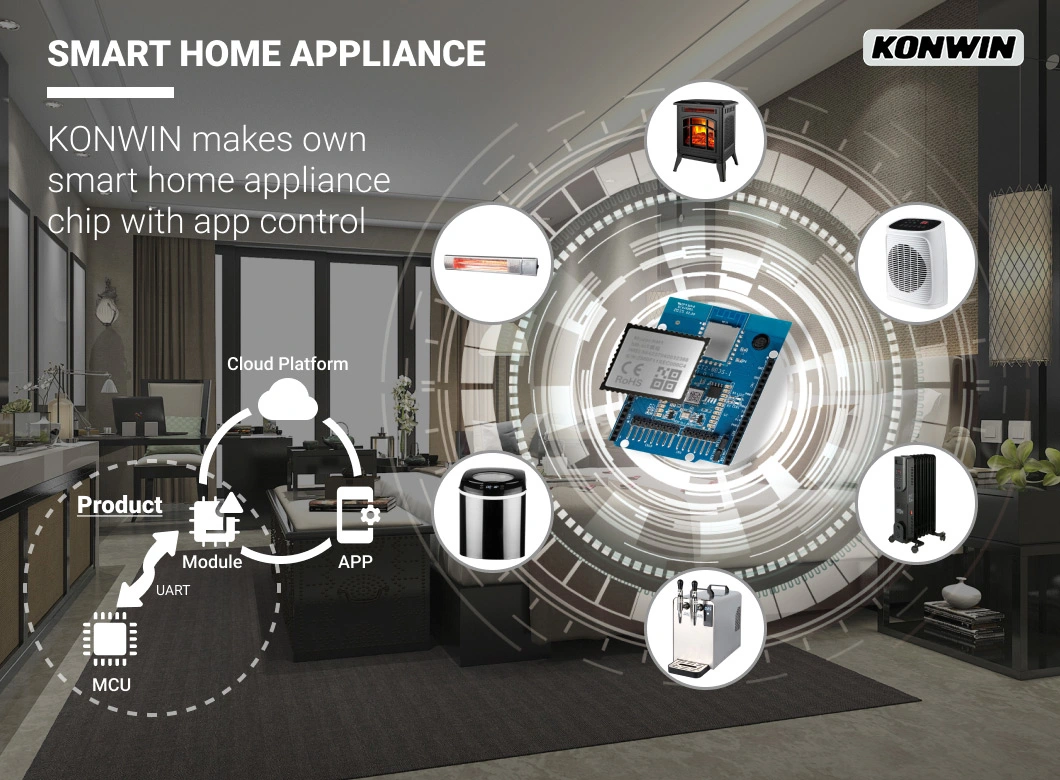 Konwin Room Floor Stand Portable Air Condition with Dehumidifier