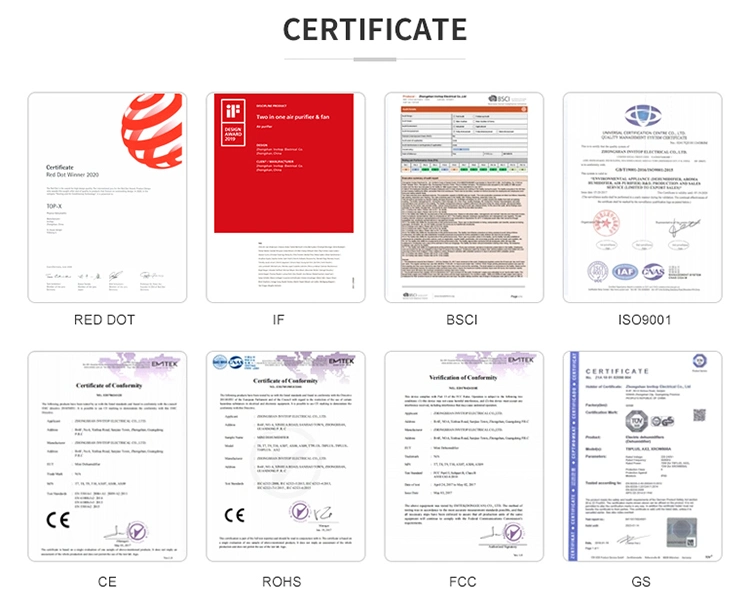 Ce Certificate Touch Control Humidity Sensor Compressed Air Dehumidifier with LED Display