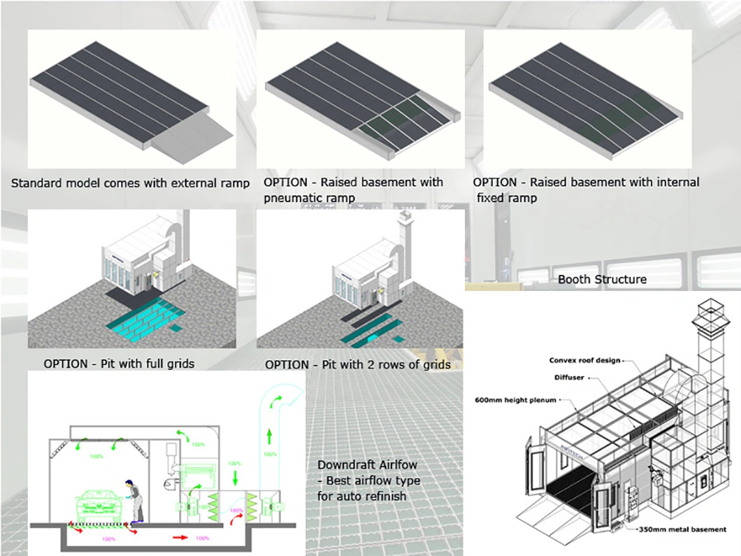 European Standard Dry Filter Paint Baking Room for Auto Repairing