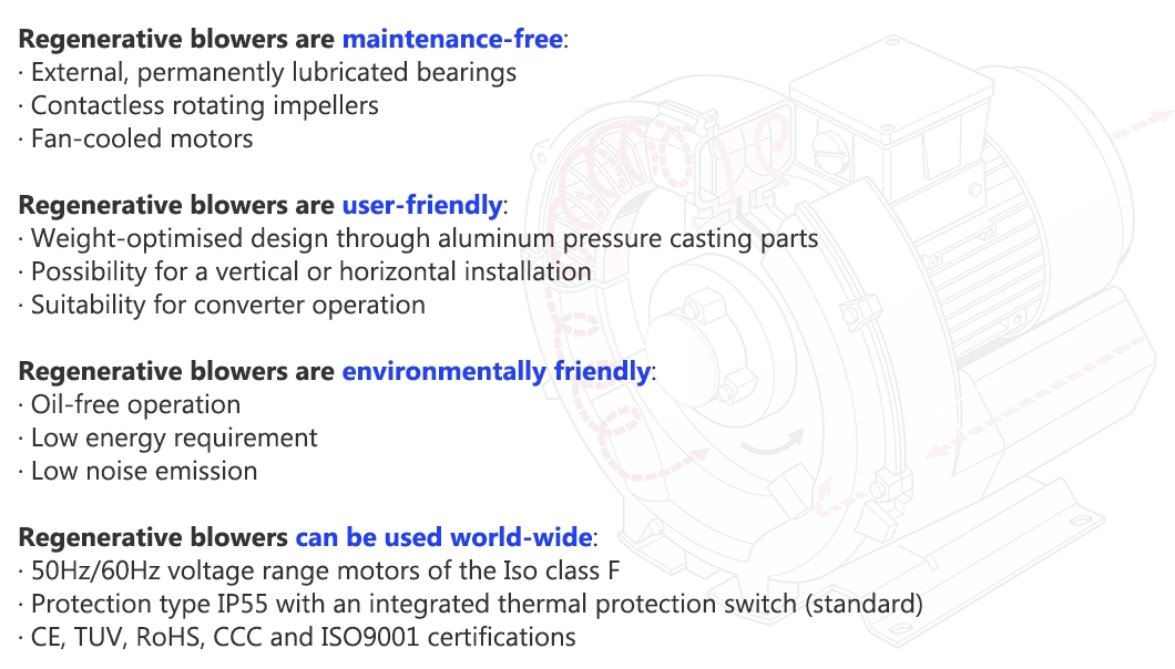 12.5kw 3 Phase Renerative Blowers for Dust Collection System