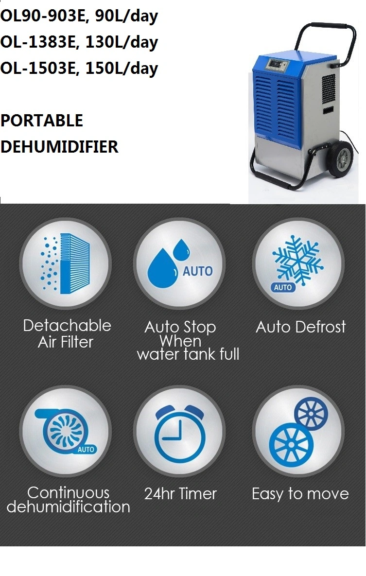 Commercial Portable Dehumidifier Big Dehumidifying Capacity 130L/Day R410A Refrigerant ETL Certified