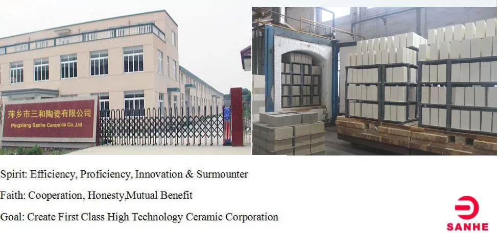 Good Price Ceramic Zeolite Molecular Sieve for Voc Waste Gas Treatment