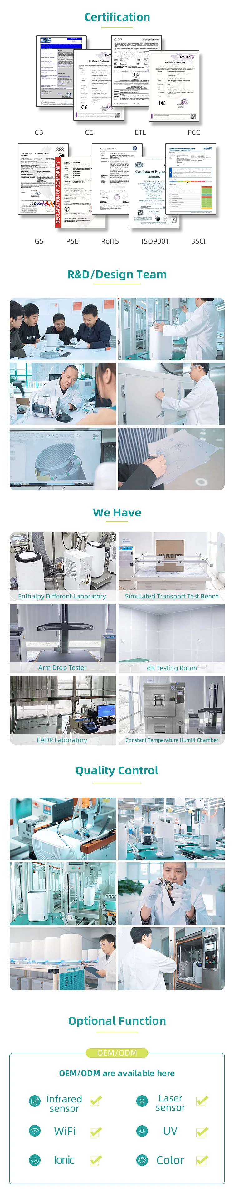 New Products Innovative Product Commercial Clothes Dryer Desiccant Dehumidifier for Home