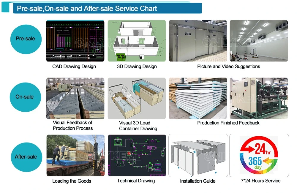 Industrial Walk in Refrigeration Chamber/ Fridge Freezer/ Cold Storage Room Price