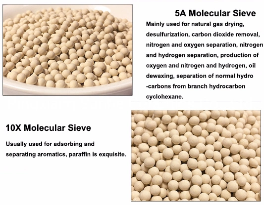 4A Zeolite Molecular Sieve for Water Adsorption