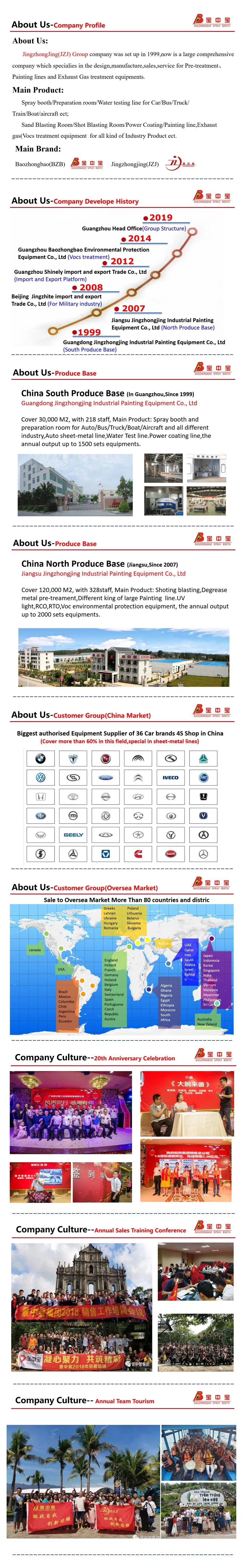 Baking Room for Heavy Vehicle Component Paint Line Powder Coating Line