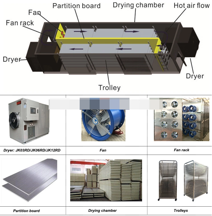 Lemon Dryer Machine with Hot Air Drying Machine Dehydrator Dehumidifier