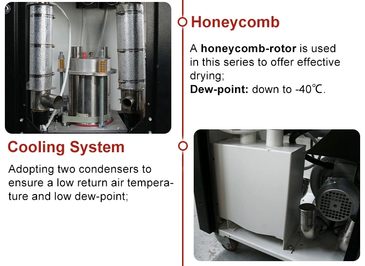 High Efficiency Honeycomb Dehumidifier Dryier System