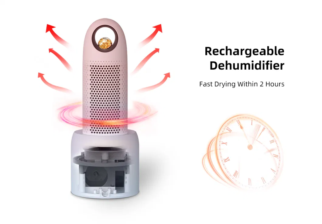 Hot Sale Dehumidifyer Desiccant Home Mini Air Dehumidifier with Air Heater Stand and LED Display