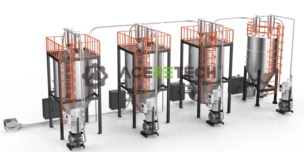 Customizable Voc Dehumidification and Drying System for Plastic Recycling