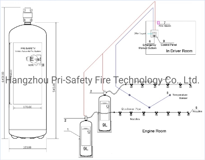 Un ECE R107 Certificated Automatic Fire Suppression System for Vehicle Engine Room