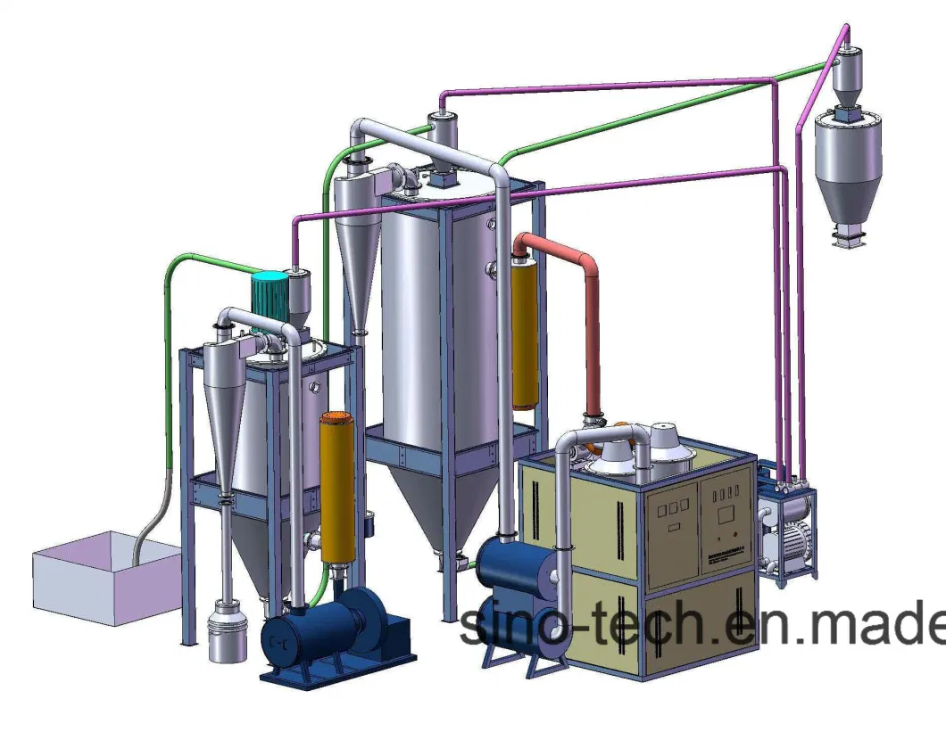 CE, SGS Sino-Tech Pet Film Compactor Granulating Line Voc Dehumidification and Drying System
