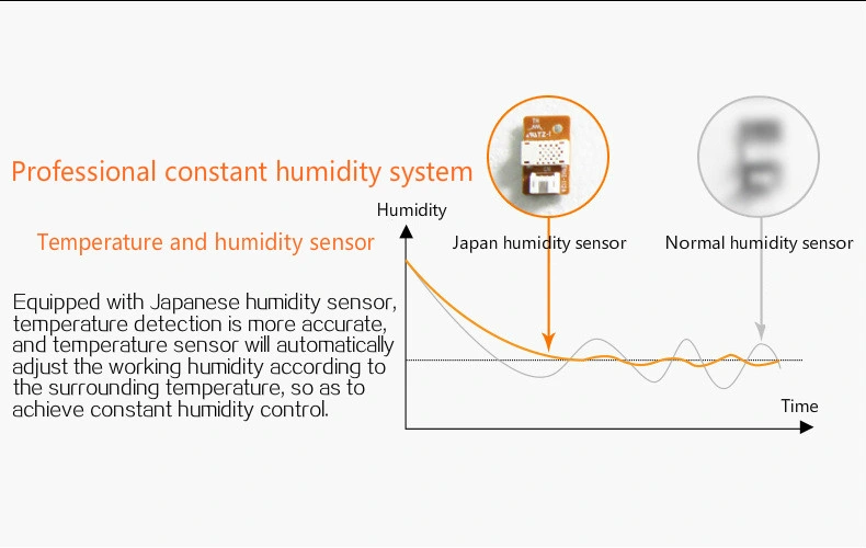 Dehumidifier Industrial Dehumidifier Air Dryer Dryer Machine