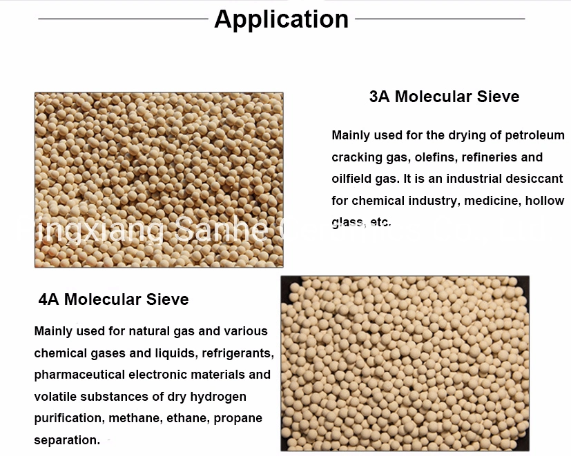 4A Zeolite Molecular Sieve for Water Adsorption