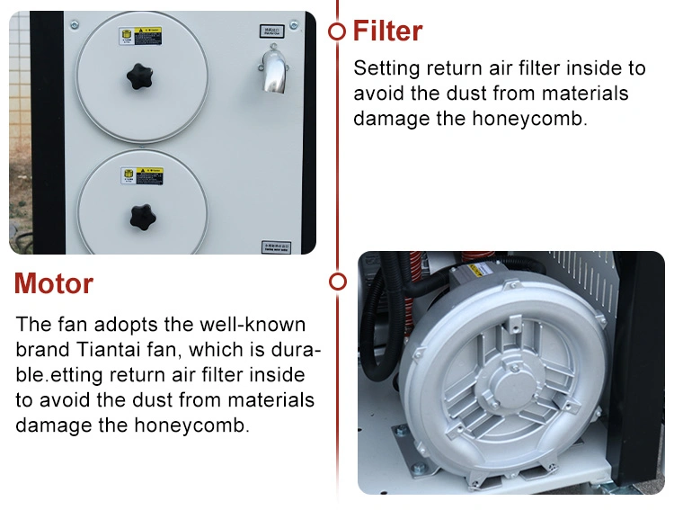 Industrial Honeycomb Dry Air Dryer Equipment Dehumidifier