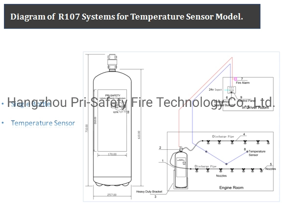 Un ECE R107 Certificated Automatic Fire Suppression System for Vehicle Engine Room