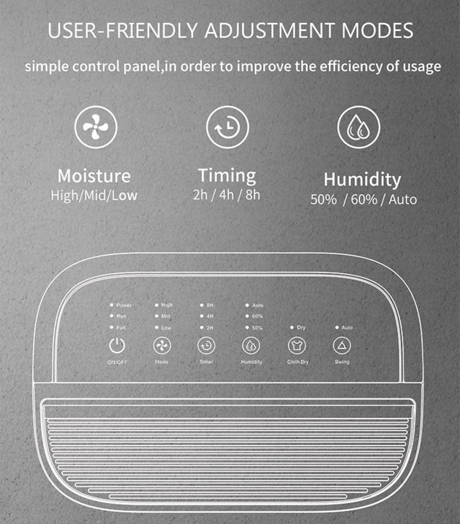 Industrial New Portable Air Desumidificador Desiccant Rotor Wheel Dehumidifier for Home