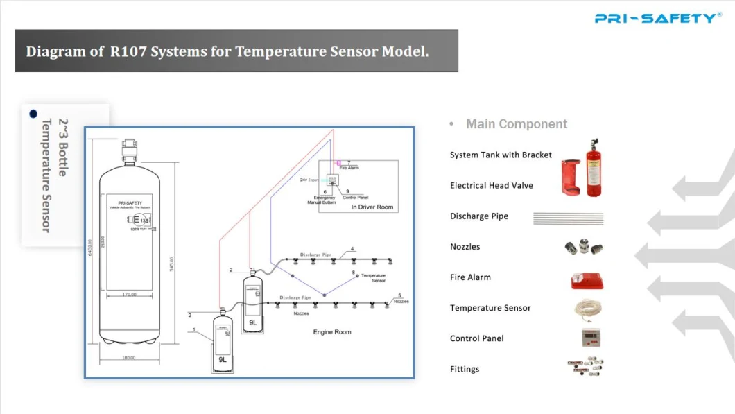 25L Dry Powder Clean Agent Fire Suppression System for Yachtengine Rooms