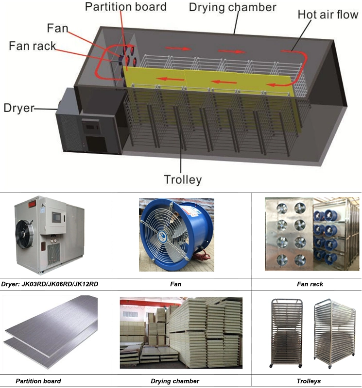 Industrial Dehumidifier Air Heat Pump Incense Drying Machine for Food
