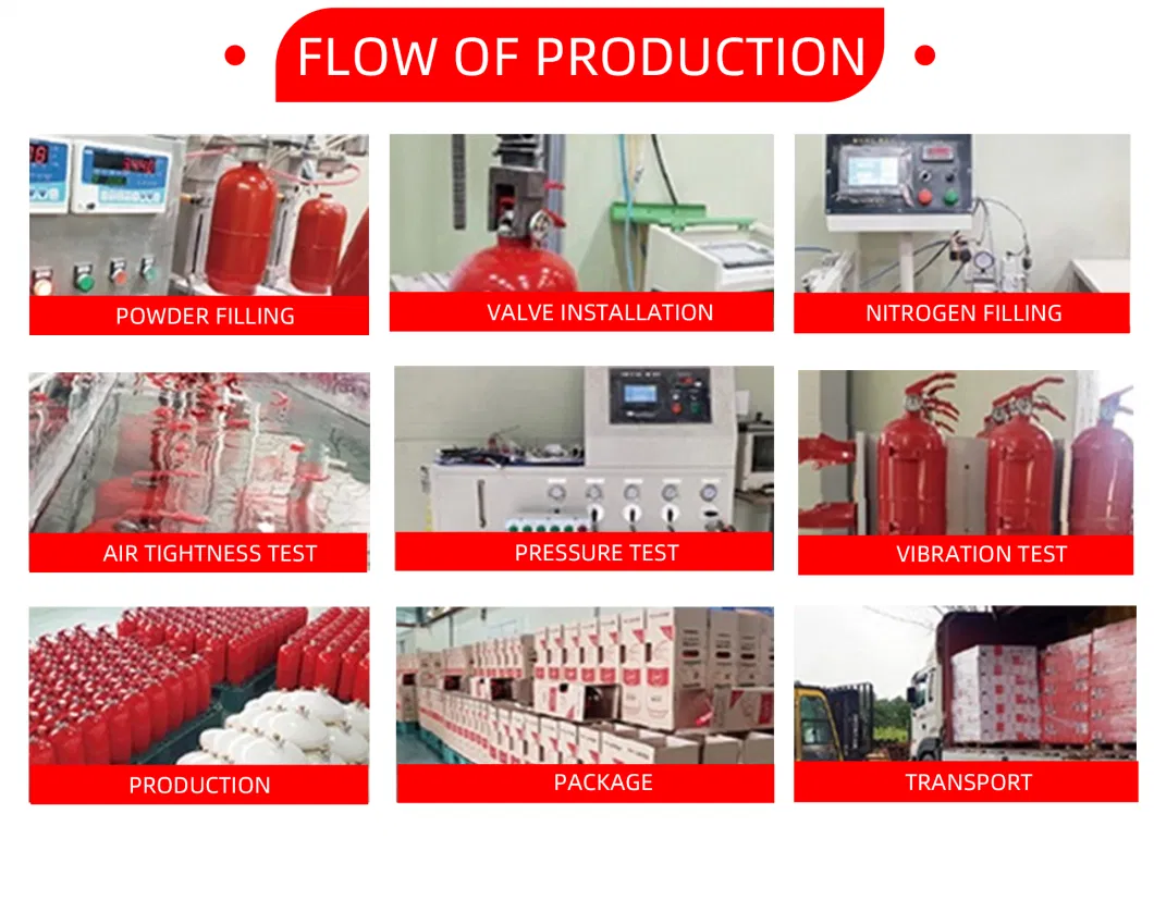 Remote Extinguishing of Machine Room Pipe Network Type Automatic Fire Extinguishing System