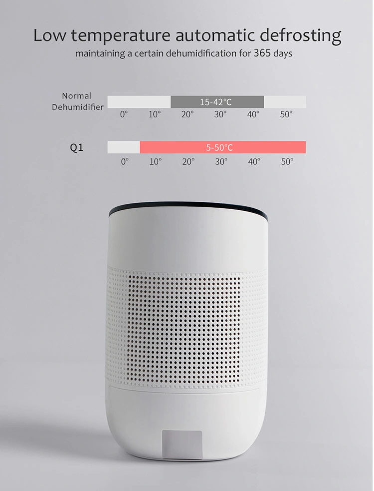 Commercial South Korea Portable Mute 35 Ounce Small Place Dry Cabinet Electric Air Dehumidifier