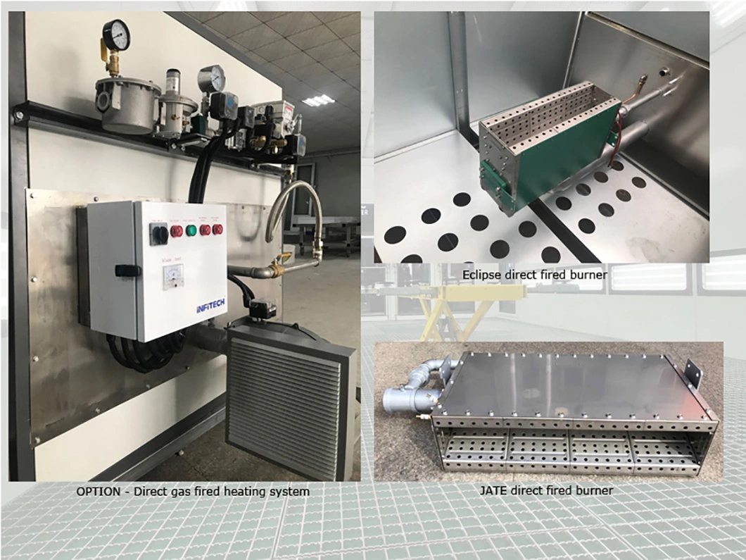 European Standard Dry Filter Paint Baking Room for Auto Repairing