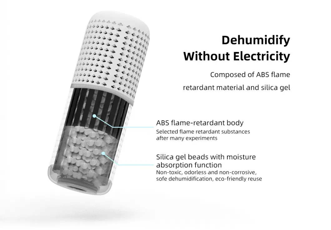 Dehumidifiers for Home Smart Mini Wireless Reusable Dehumidifier