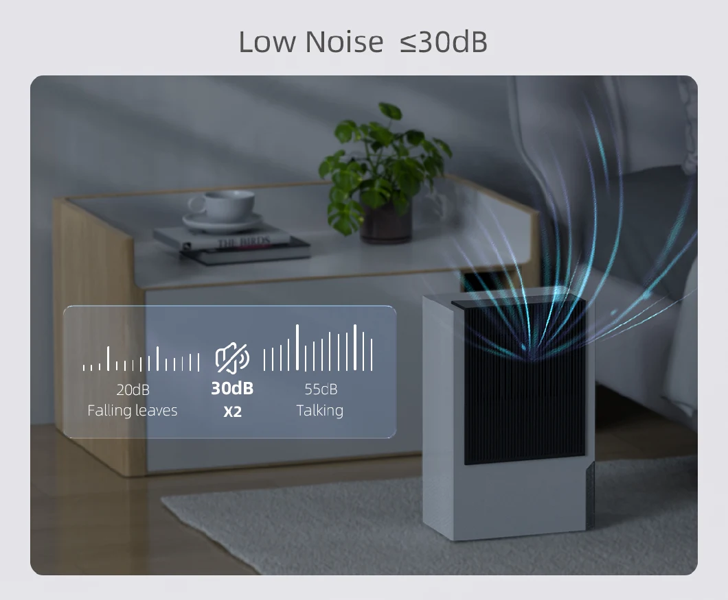 Hot Selling Invitop 3L/D Smart Low Noise Dehumidifier Machine Home Air Dehumidifier
