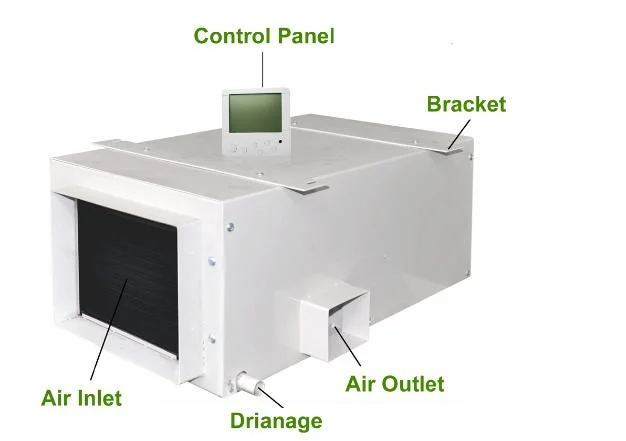 Agricultural Quest Dehumidifier Ducted for Ceiling Growroom