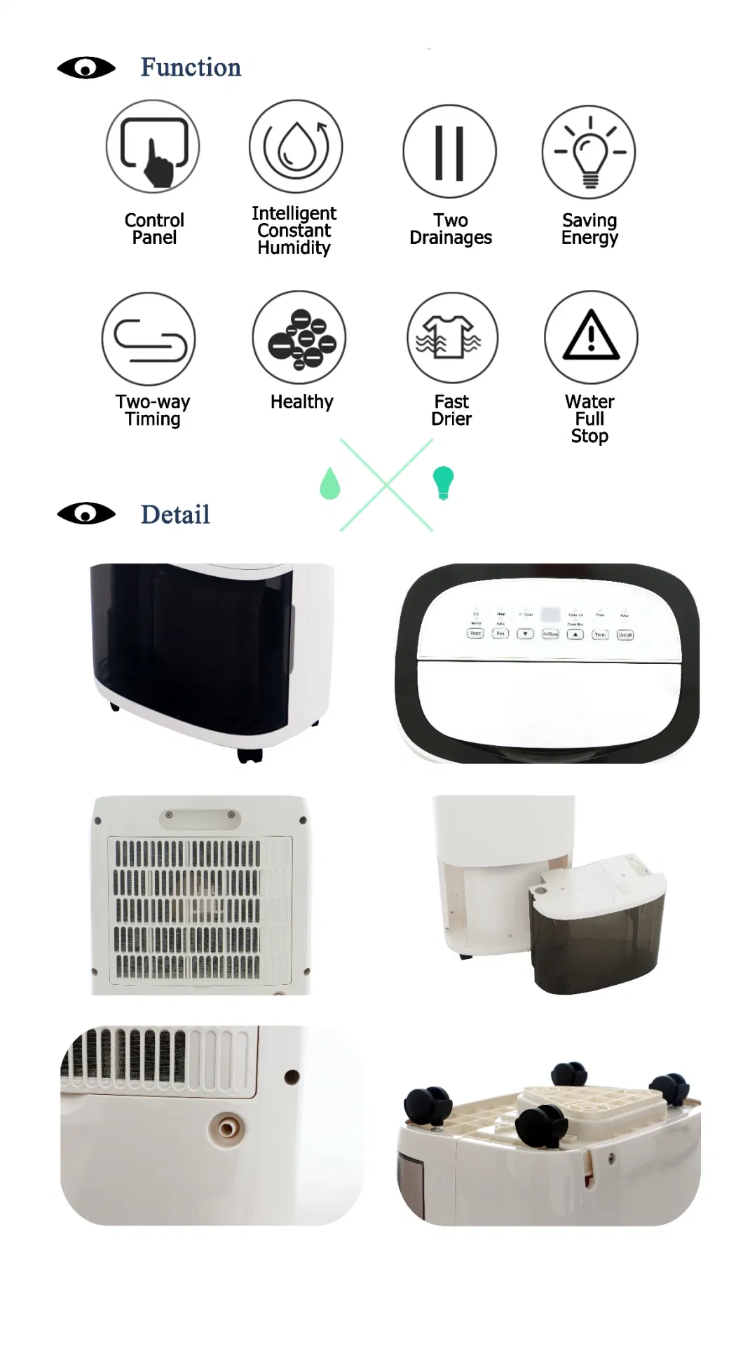 Anti Humidity Machine Dehumidifier/Moisture Absorbing Machine/Compressor Dehumidifier Energy Star