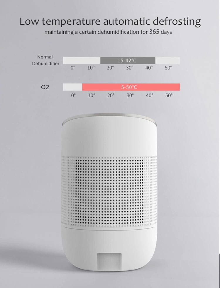 OEM Easy Home Smart Portable Mini Electronic Silent Room Air Dehumidifier