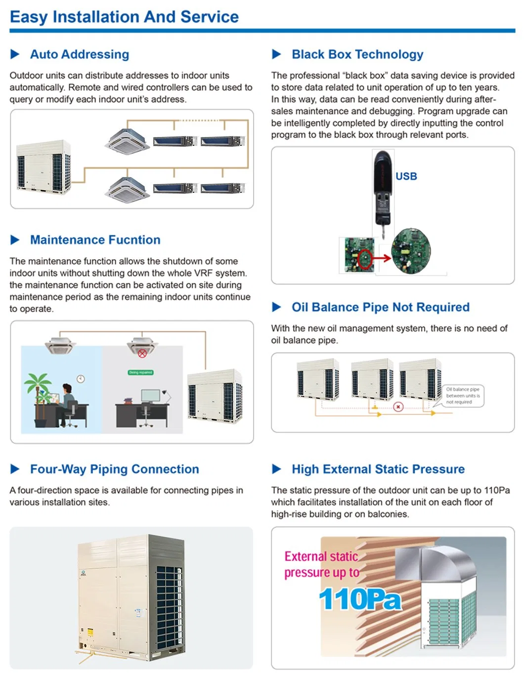 Corridor Powerful Dehumidification Light Commercial Frequency Conversion Air Duct Indoor Unit