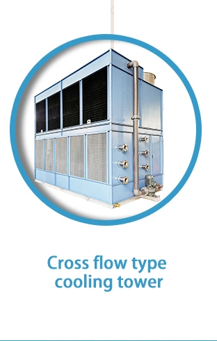 Best Quality Closed Cooling Tower Manufacturers Water Cooling Tower System for Cold Room