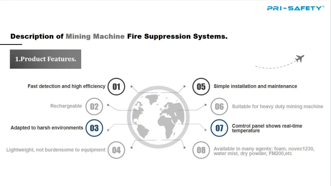 25L Dry Powder Clean Agent Fire Suppression System for Yachtengine Rooms