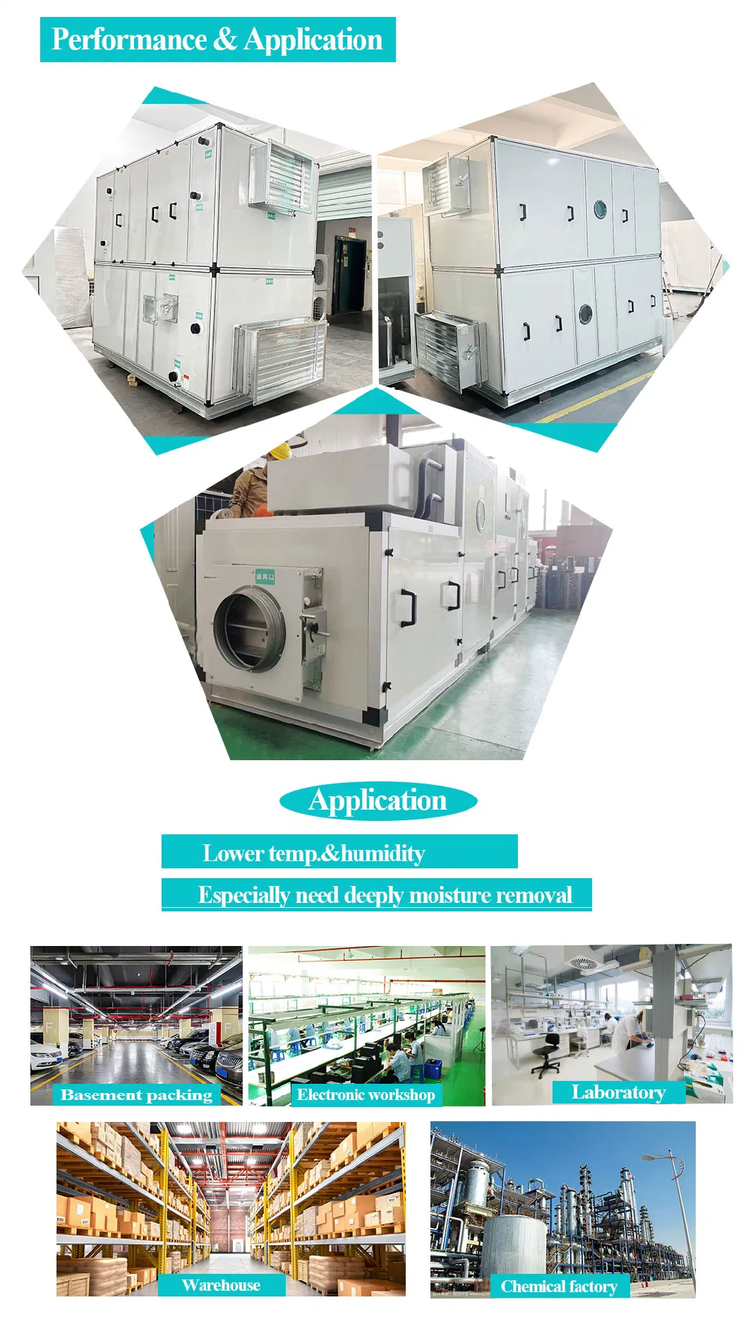 Sxb-650z Low Dew Temperature Industrial Rotary Wheel Dehumidifier Air Handling Unit