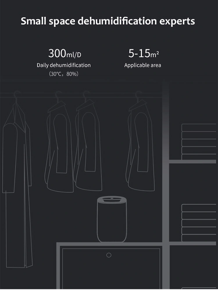 Australia 600 Ml Deshumificador De Aire Closet Dehumidification Dehumidifier for Your House