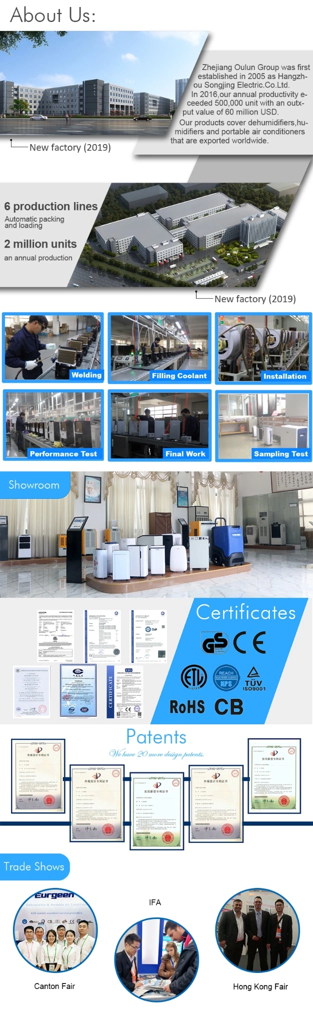 Temperature Conditioning Dehumidifier with Calbe/ Dry-Air Dehumidifiers