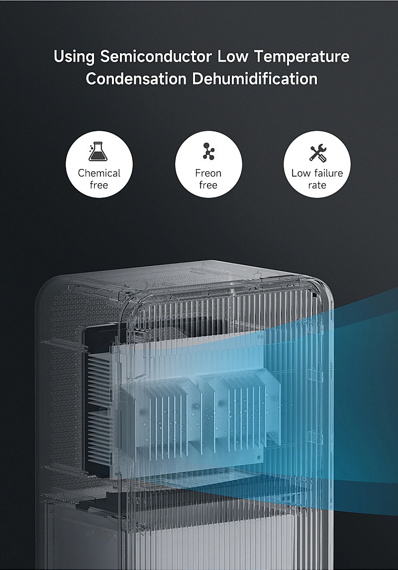 Modern Design Manufacturers Price Intelligent Whole House 2 Liter Dehumidifier