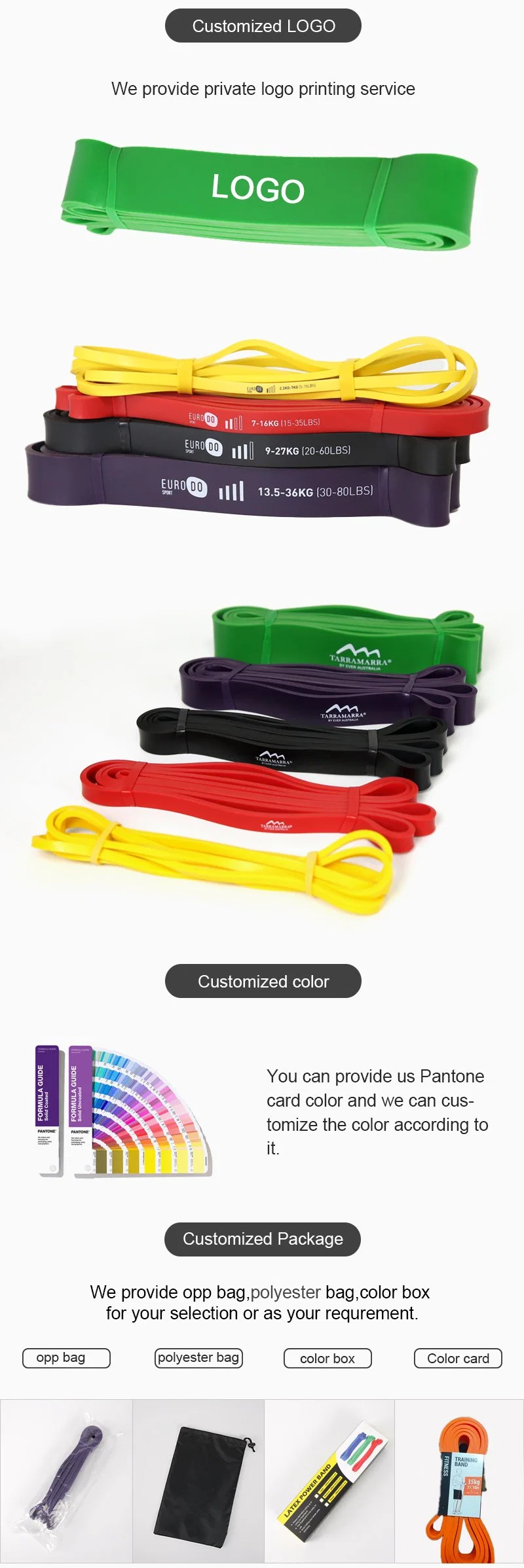 High Quality Resistance Bands Natural Latex Resistance Band Resistant Bands Latex