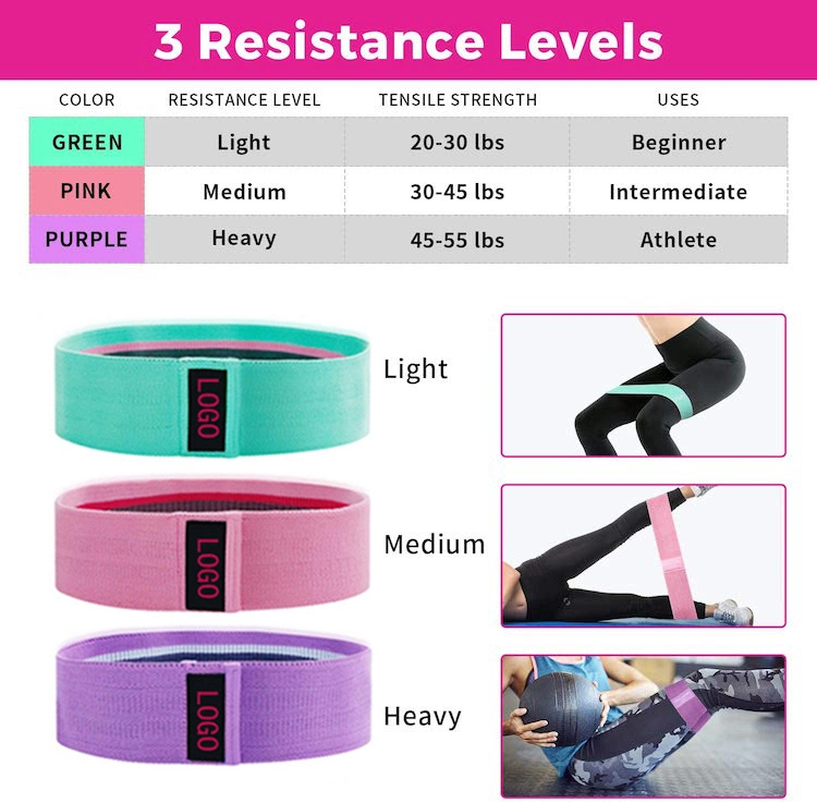 Dongguan Yoga Equipment Factory Directly Sale Stretch Hip Circle Loop Bands Set, Custom Logo Yoga Fitness Fabric Resistance Band for Squat Pilates Training