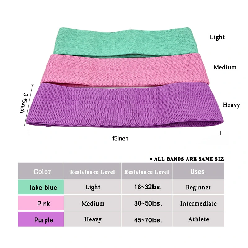 Resistance Exercise Bands for Yoga Natural Latex Tension Fitness Equipment Workout in Gym Outdoor Home Exercise Body Unisex